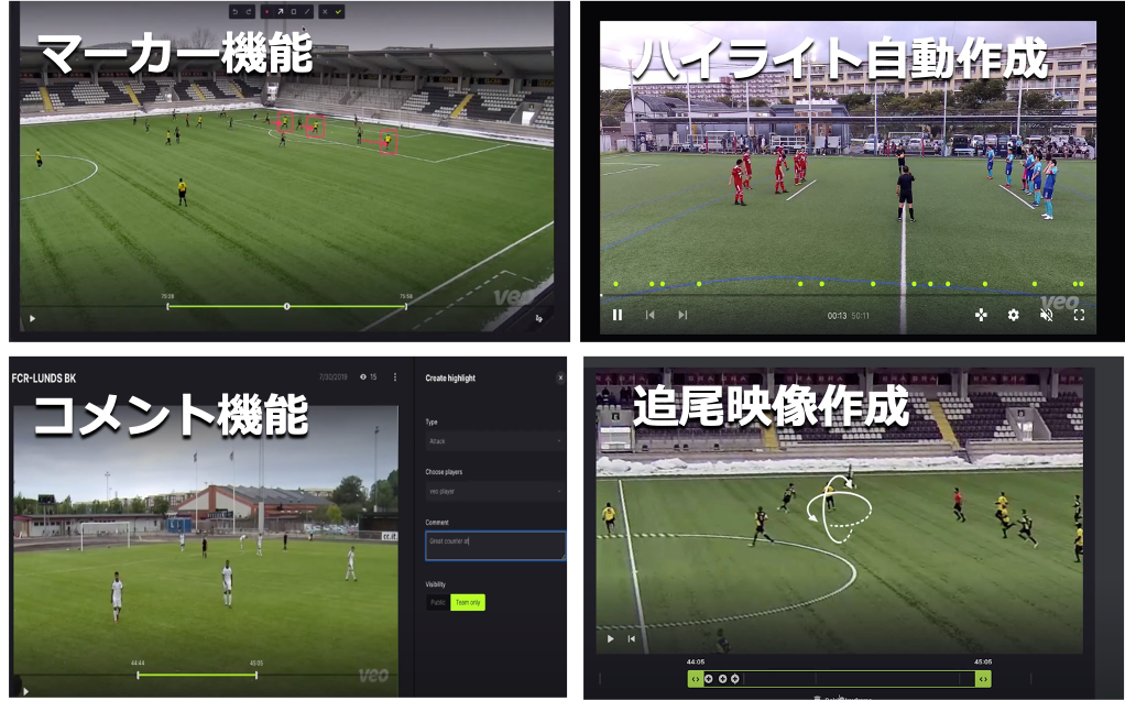 サッカー現場の革命 Aiカメラ Veo とは 機能の紹介と導入方法について Blog 記事 Sgrumから最新情報
